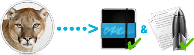 Mountain Lion, Marked and nvALT - check, check and check